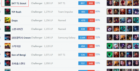 事的理想场 事的理想场