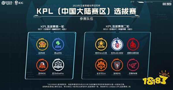 等级的评定 等级的评定