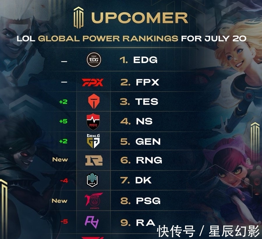 合职业生涯 合职业生涯