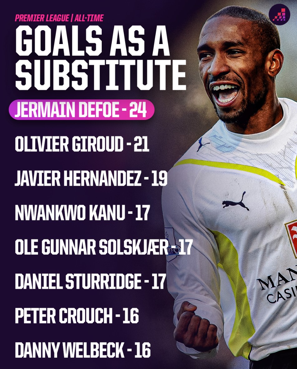 他的特点是 他的特点是