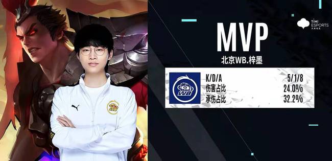 球迷们目睹 球迷们目睹