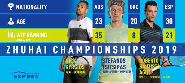 加多样化 加多样化