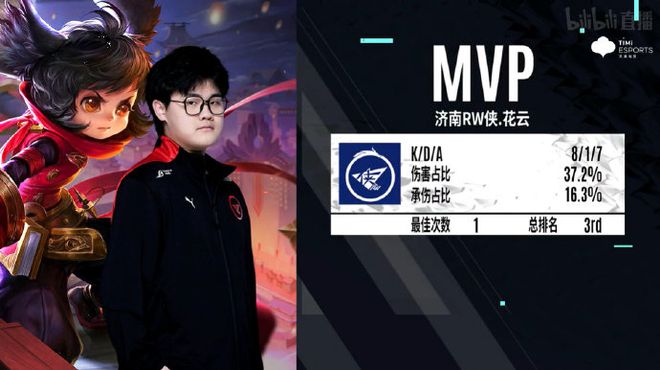 后一轮的生 后一轮的生